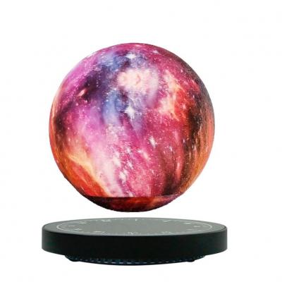 Starglobegalaxy